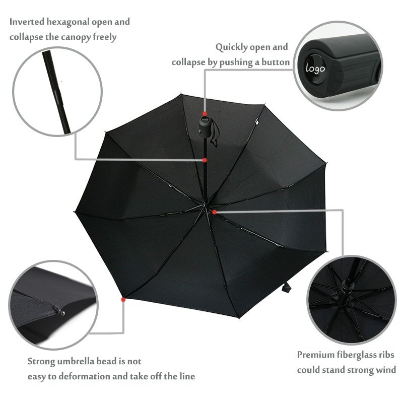 Performance Umbrella - BMW-Styling.com